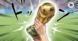 বিশ্বকাপ ২০২৬ এ আর্জেন্টিনা-ব্রাজিল-ফ্রান্স-স্পেনের বেস ক্যাম্প